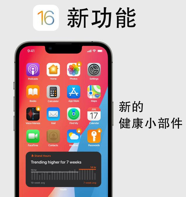 景东苹果手机维修分享iOS16新功能汇总 