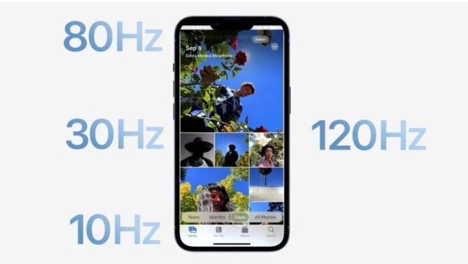 景东苹果14维修分享iPhone 14有高刷吗 