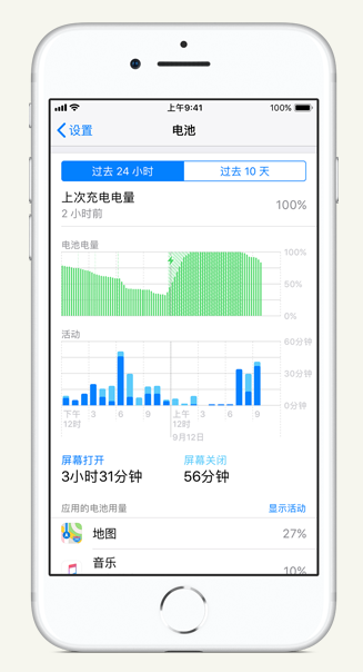 景东苹果手机维修分享iPhone 在夜间待机时耗电异常怎么办 