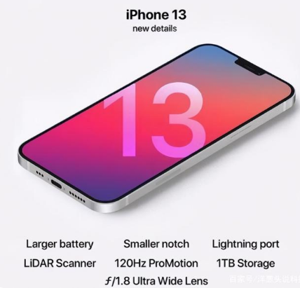 景东苹果手机维修分享iPhone 13起售价多少钱 