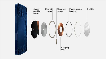 景东苹果手机维修分享iPhone 12真的会威胁身体健康吗 