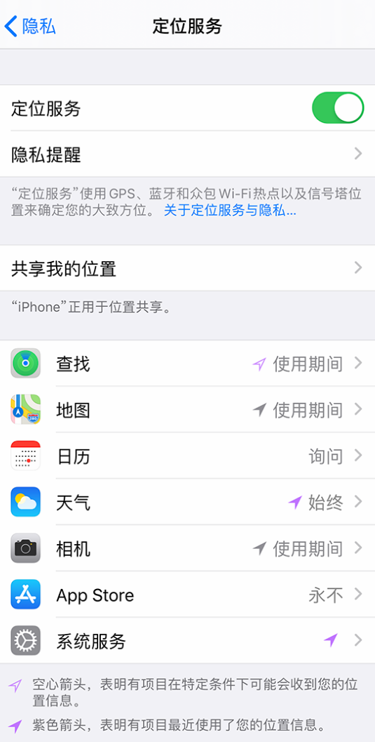 景东苹果手机维修分享iPhone 状态栏中时间显示为蓝色图标是什么情况 